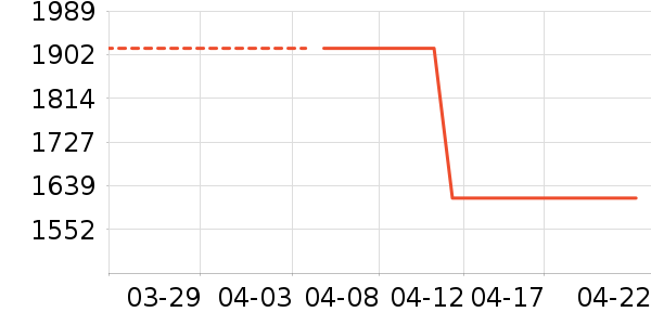 ������Ӥ���̷���ʷ�۸�