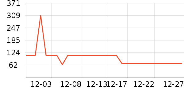 ������ͯ���޷���ʷ�۸�