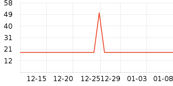 ��������������Ʒ��ʷ�۸�