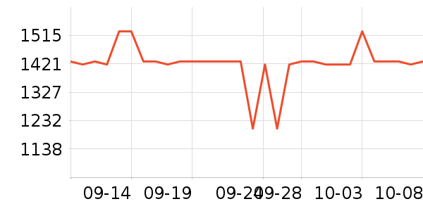 ��ʿ������������ʷ�۸�