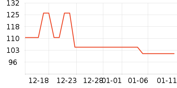 ��ľ��Ůʽ����/�޷���ʷ�۸�