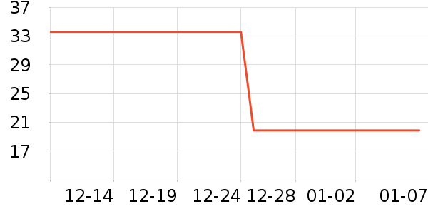 ��ɡ/�����ʷ�۸�