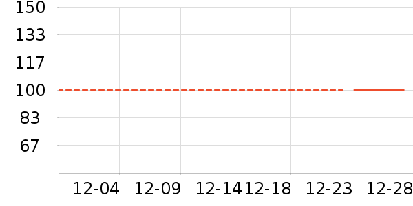 Ƥ���������޷���ʷ�۸�