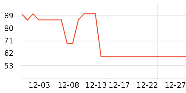 ά��˿��ë����ʷ�۸�