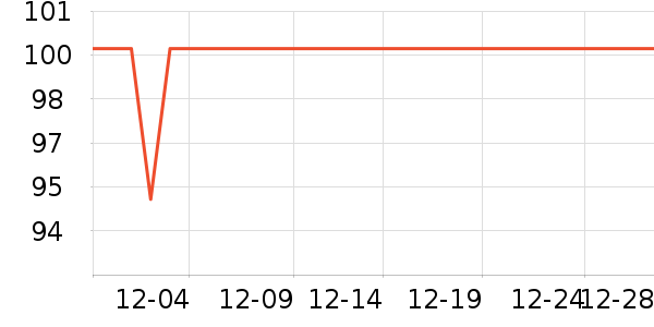 ˮ̡�ֱֶ��±���ʷ�۸�