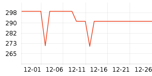 ������������������ʷ�۸�