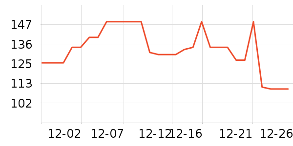 ����ȡů����ʷ�۸�