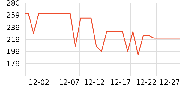 ��������ȡů����ʷ�۸�