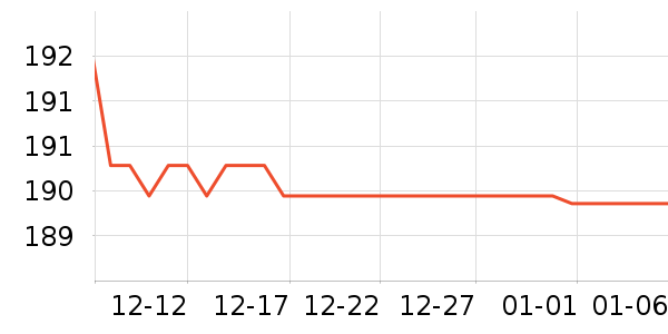 Kocotree��ͯ�������ʷ�۸�