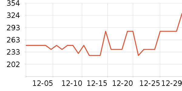 ˹���滧���װ��ʷ�۸�