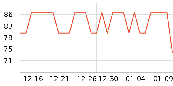 �������ɿ�����ʷ�۸�