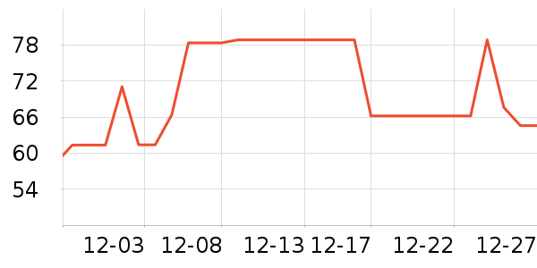 Ī������ʿ�ڿ���ʷ�۸�