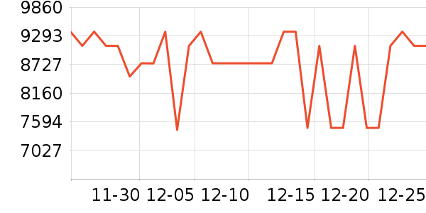TCL������ʷ�۸�