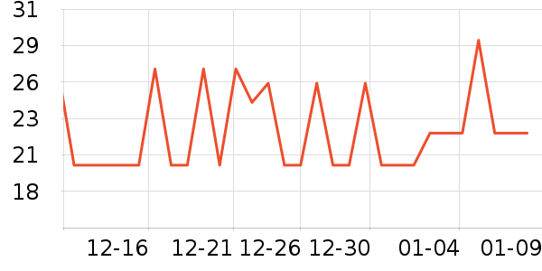 ˮ��ʿ���������ʷ�۸�