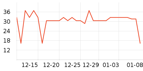 �Ϻ�ҩ���ֹ�/������ʷ�۸�