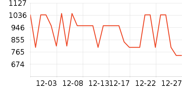 ��˾�����޷���ʷ�۸�