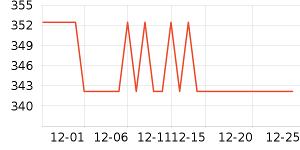 �ղ�������ˮ��ͷ��ʷ�۸�