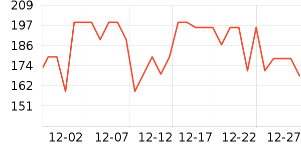 Ƥ����������/Ƥ����ʷ�۸�