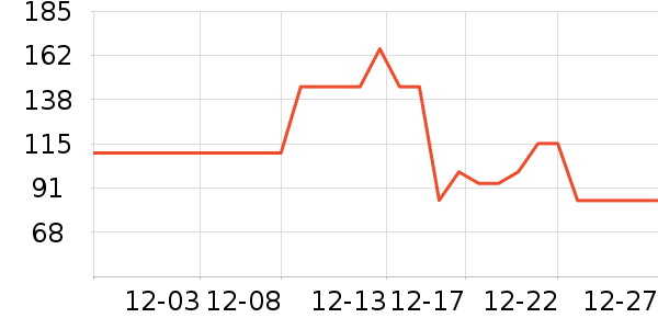 �������ͯ��װ��ʷ�۸�