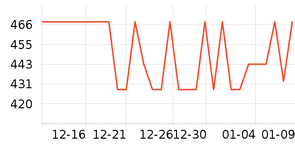 ��������Һ��˪��ʷ�۸�