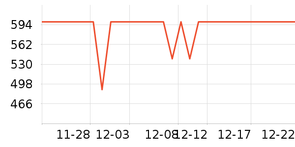 ˹�������޷���ʷ�۸�