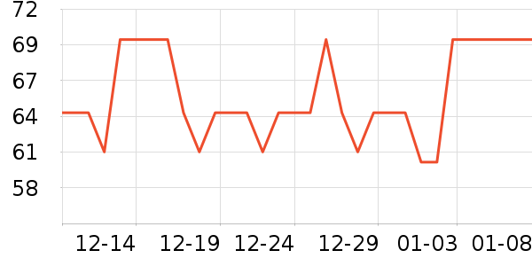 �ƽ����������ʷ�۸�