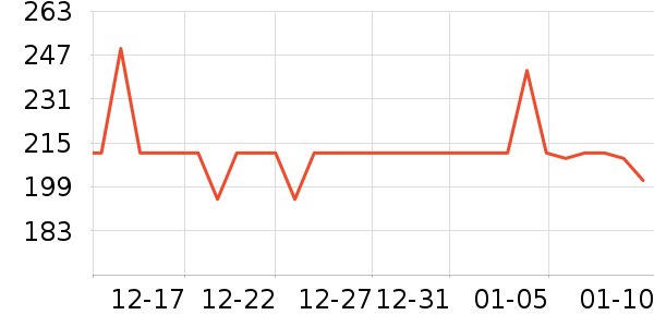 ɼɼ��֯��ʷ�۸�