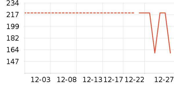 �ǵ��˶�Ь��ʷ�۸�