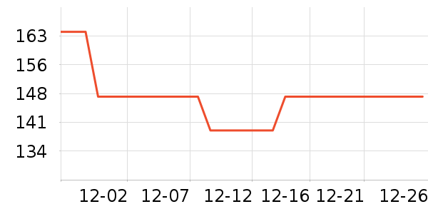 СƤ��/��/��/�������ʷ�۸�