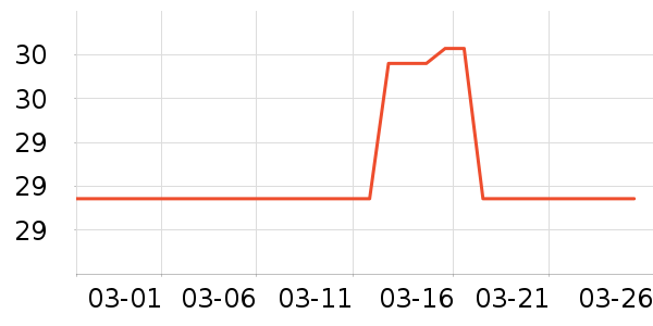 ������̥ѹ����ʷ�۸�