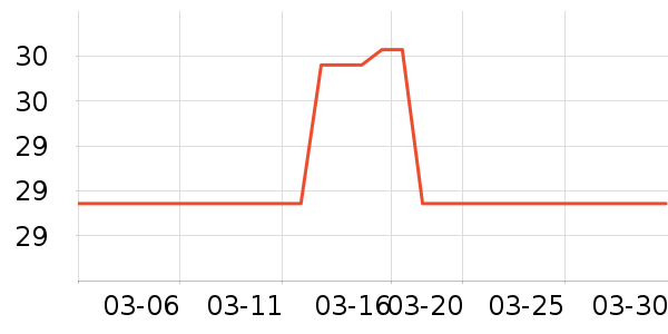 ������̥ѹ����ʷ�۸�