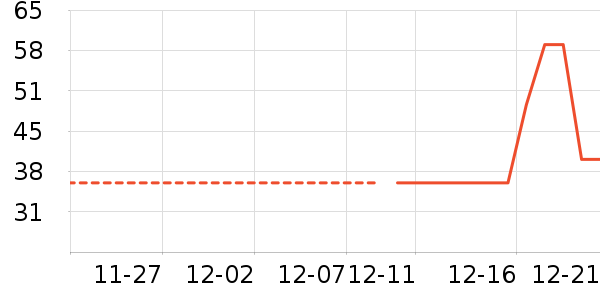 �˶�ˬ˯��/�Ҿӷ���װ��ʷ�۸�