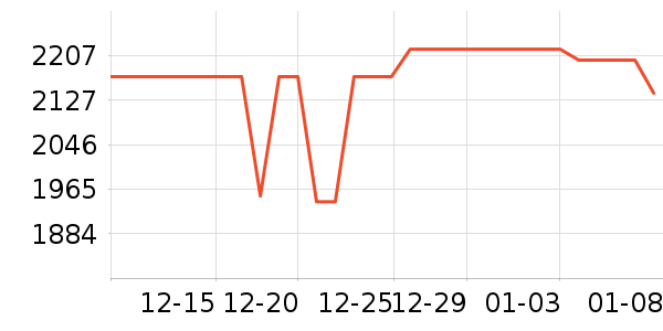 С���ֻ���ʷ�۸�