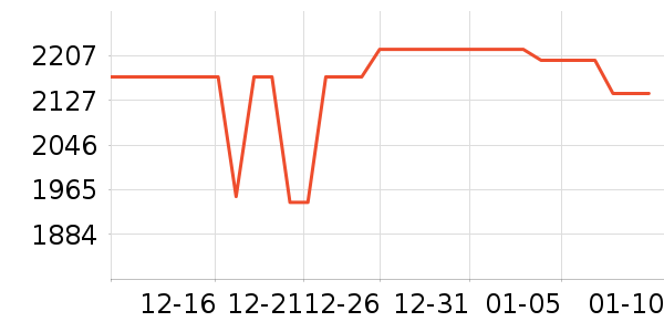 С���ֻ���ʷ�۸�