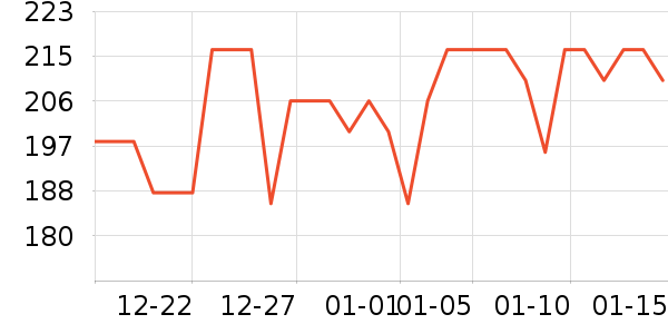 ���������ʷ�۸�