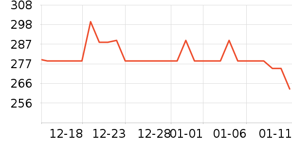��ȸ�绤����װ��ʷ�۸�