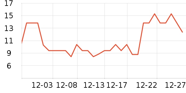 �ͺӳ���������ʷ�۸�