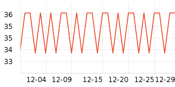 ��������������ʷ�۸�