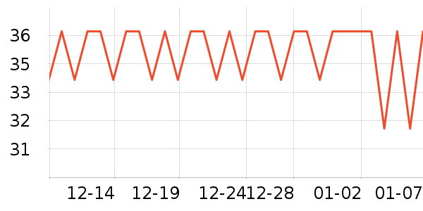 ��������������ʷ�۸�