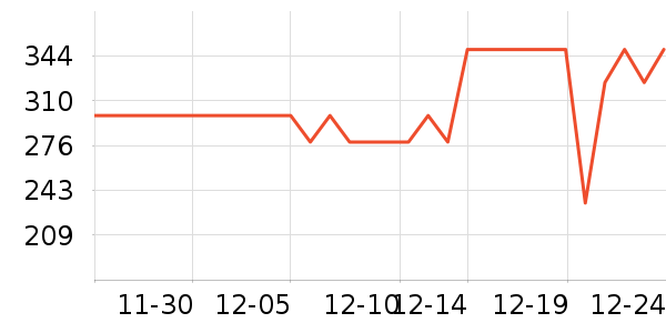 �׼ҽ�����/��������ʷ�۸�