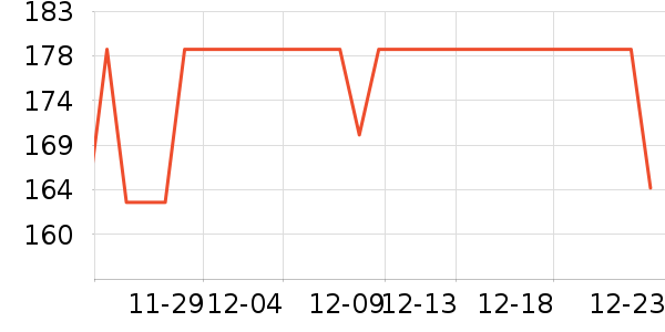 astacure�ز�������ʷ�۸�
