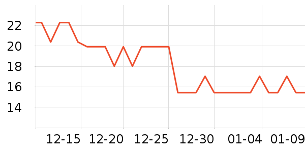 Ǽ��ү��ʳ��ζ��ʷ�۸�