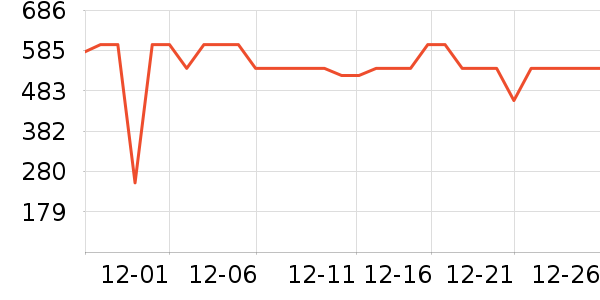 ��ħʦե֭����ʷ�۸�