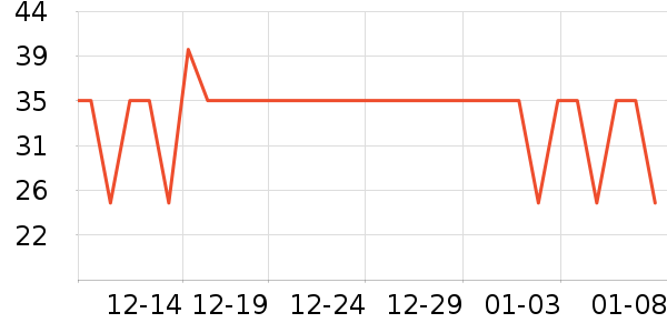 ��Ʒ��������Ʒ��ʷ�۸�