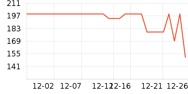 ����������/������ʷ�۸�