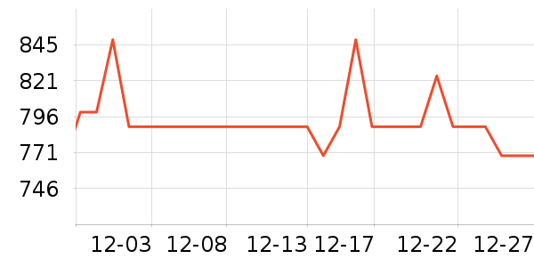 ��ҹ���ͷ��ʽ������ʷ�۸�