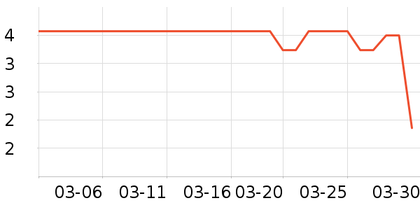 ����Ʒ��һ���Բ;���ʷ�۸�