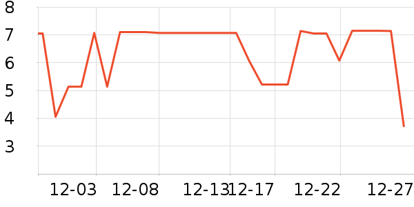 ����Ʒ��������ʷ�۸�