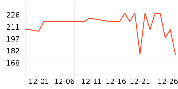 ���������Ѿ���ʷ�۸�