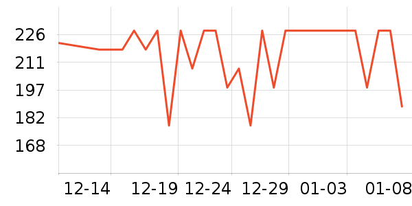 ���������Ѿ���ʷ�۸�